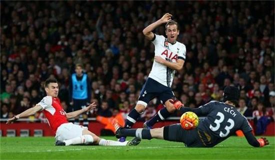 是为了约束 是为了约束